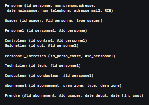 Requêtes SQL et modèle logique